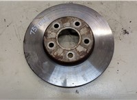  Диск тормозной Ford C-Max 2002-2010 20428248 #1