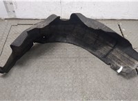  Защита арок (подкрылок) Dodge Challenger 2014-2025 20429162 #1