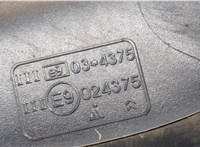  Зеркало боковое Citroen C4 Grand Picasso 2006-2013 20429654 #5