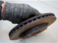  Диск тормозной Nissan Juke 2010-2019 20429817 #2