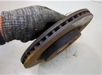  Диск тормозной Nissan Juke 2010-2019 20429820 #2