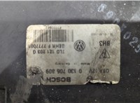  Вентилятор радиатора Volkswagen Touareg 2002-2007 20429843 #2