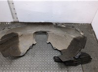  Защита арок (подкрылок) Ford C-Max 2002-2010 20430920 #1