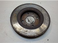  Диск тормозной Citroen Xsara 2000-2005 20431035 #1