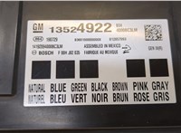  Блок комфорта Chevrolet Equinox 2017-2021 20431678 #2