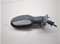  Зеркало боковое Renault Megane 1996-2002 20432542 #2