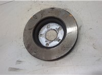  Диск тормозной Toyota Auris E18 2012- 20432901 #1