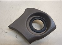  Пластик (обшивка) салона Lexus RX 1998-2003 20433203 #1