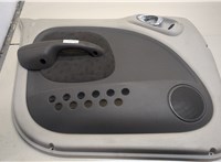 WB631FLAA Дверная карта (Обшивка двери) Chrysler PT Cruiser 2000-2010 20434376 #1