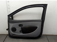  Ручка двери наружная Renault Clio 1998-2008 11412546 #7