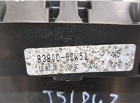  Щиток приборов (приборная панель) Toyota Auris E18 2012- 20434867 #4
