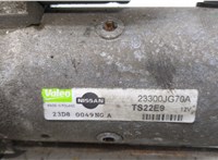  Стартер Nissan Qashqai 2006-2013 20435037 #4