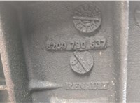  КПП 6-ст.мех. (МКПП) Renault Scenic 2003-2009 20437875 #10