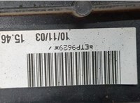  Вентилятор радиатора Nissan Primera P12 2002-2007 20438117 #5