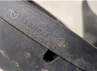  Зеркало боковое Opel Movano 1998-2010 20438287 #3