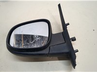 A4158100416 Зеркало боковое Mercedes Citan 20439878 #1