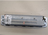  Подушка безопасности коленная Ford EcoSport 2017-2023 20441329 #2