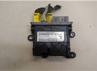  Блок управления подушками безопасности Jeep Wrangler 2007-2018 20441530 #1