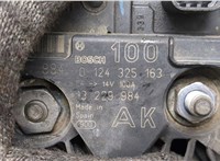  Генератор Opel Vectra C 2002-2008 20441698 #3