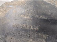  Защита арок (подкрылок) Opel Zafira A 1999-2005 20442161 #3