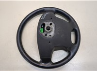  Подушка безопасности водителя Volvo S80 2006-2016 11416417 #7