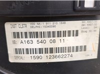  Щиток приборов (приборная панель) Mercedes ML W163 1998-2004 20443558 #5