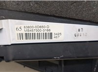  Щиток приборов (приборная панель) Toyota Yaris 2005-2011 20444832 #4