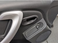  Стеклоподъемник электрический Dacia Duster 2010-2017 11418099 #6