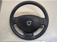  Подушка безопасности водителя Dacia Duster 2010-2017 11418470 #1