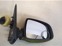  Зеркало боковое Dacia Sandero 2013-2020 20445564 #1