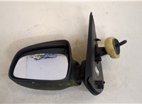  Зеркало боковое Dacia Sandero 2013-2020 20445566 #1