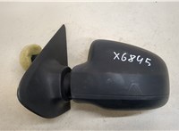  Зеркало боковое Dacia Sandero 2013-2020 20445566 #4