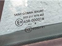 9009H3, 9002Z3, 9135EG, 9221ER Дверь боковая (легковая) Citroen Berlingo 2008-2012 20445695 #5