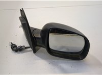  Зеркало боковое Volkswagen Lupo 20447027 #1