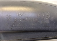  Зеркало боковое Peugeot 307 20447694 #4