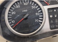  Щиток приборов (приборная панель) Renault Clio 1998-2008 20448960 #2