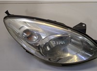 Фара (передняя) Renault Twingo 2007-2011 20449760 #6
