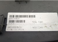  Пластик кузовной Jeep Renegade 20450074 #3