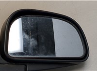  Зеркало боковое Mitsubishi Galant 1997-2003 20452023 #2