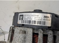 25925948 Генератор Hummer H3 20452440 #3