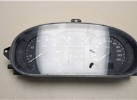  Щиток приборов (приборная панель) Renault Scenic 1996-2002 20452519 #1
