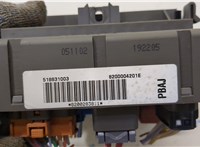  Блок предохранителей Renault Laguna 2 2001-2007 20453737 #4