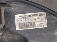  Фара (передняя) Renault Scenic 1996-2002 20453898 #8