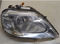  Фара (передняя) Dacia Logan 2004-2012 20454628 #1