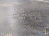  Защита арок (подкрылок) Hyundai i30 2007-2012 20454926 #3