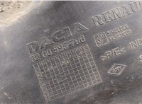  Защита арок (подкрылок) Dacia Logan 2004-2012 20454969 #3