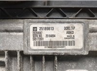  Блок управления двигателем Opel Antara 20455273 #3