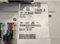  Блок предохранителей Ford Kuga 2008-2012 20455590 #5