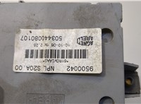  Блок предохранителей Iveco Daily 4 2005-2011 20455654 #2