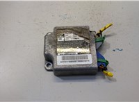  Блок управления подушками безопасности Peugeot Boxer 2014-2025 20455900 #1